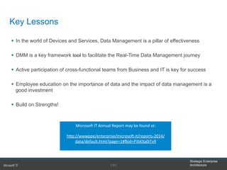 Strategic Enterprise
Architecture
§  In the world of Devices and Services, Data Management is a pillar of effectiveness
§  DMM is a key framework tool to facilitate the Real-Time Data Management journey
§  Active participation of cross-functional teams from Business and IT is key for success
§  Employee education on the importance of data and the impact of data management is a
good investment
§  Build on Strengths!
[ 33 ]
Key Lessons
Microso'	
  IT	
  Annual	
  Report	
  may	
  be	
  found	
  at:	
  	
  	
  
	
  
hIp://wwwppe/enterprise/microso'-­‐it/reports-­‐2014/
data/default.html?page=1#Sid=PJbKXa0iTv9	
  
	
  
 