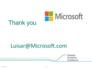 Strategic
Enterprise
Architecture
Thank you
[ 34 ]
Luisar@Microso'.com	
  
 