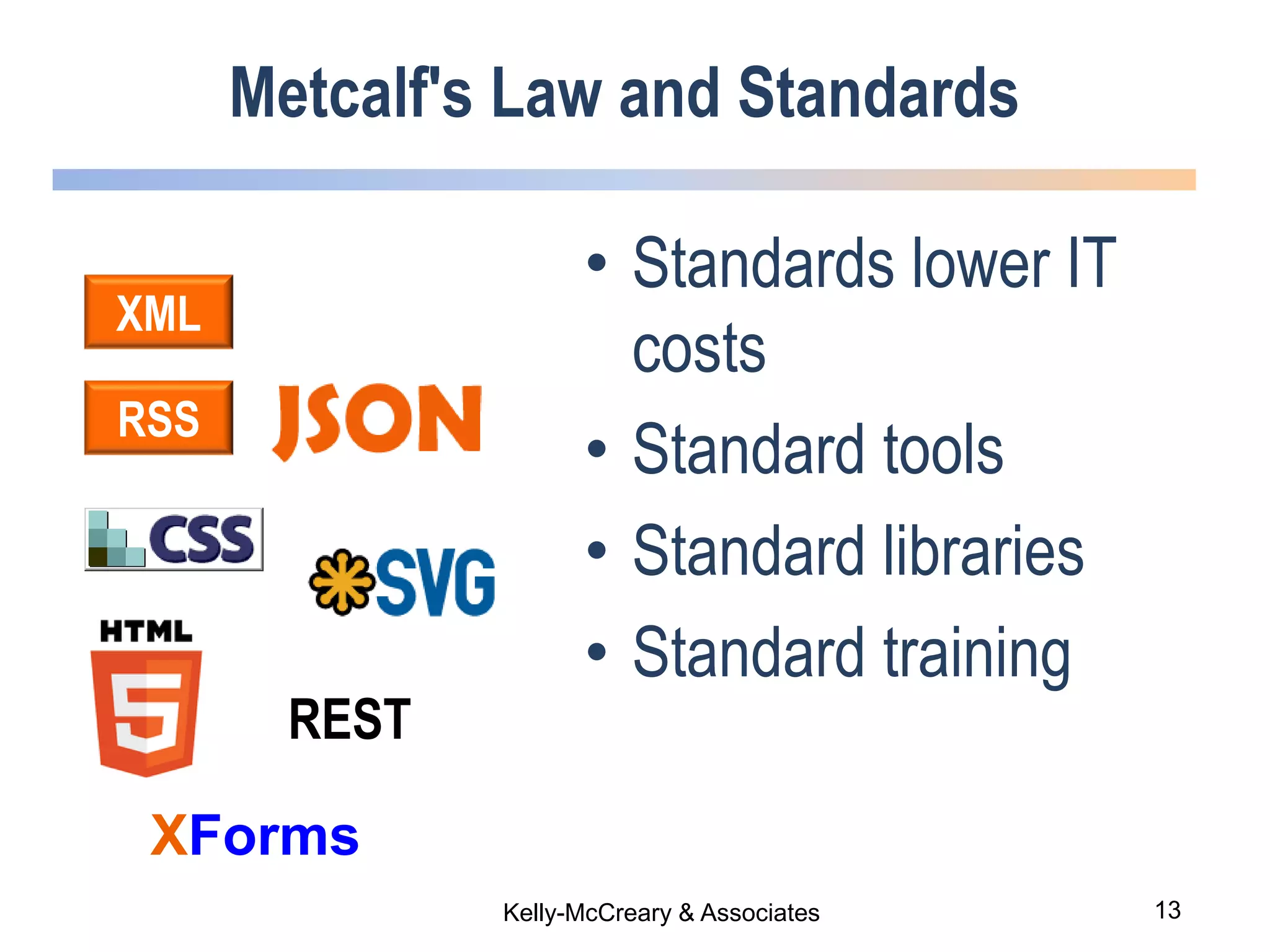 13Kelly-McCreary & Associates
Metcalf's Law and Standards
• Standards lower IT
costs
• Standard tools
• Standard libraries
• Standard training
XML
RSS
XForms
REST
 