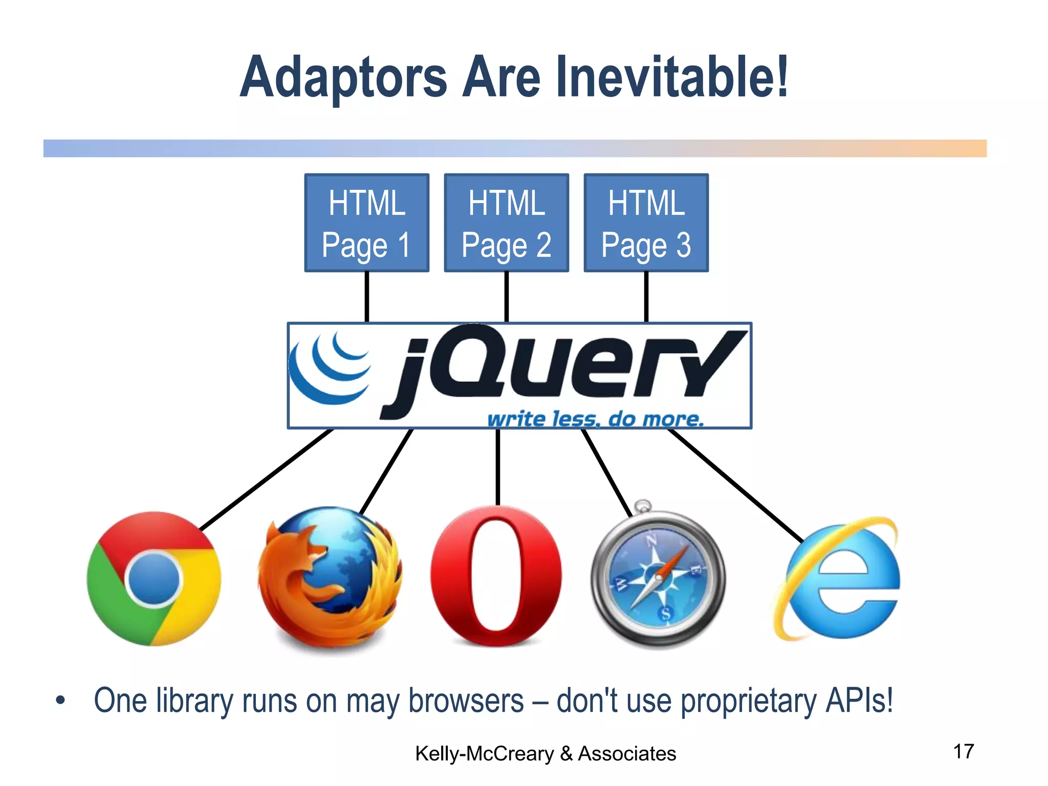 17Kelly-McCreary & Associates
Adaptors Are Inevitable!
• One library runs on may browsers – don't use proprietary APIs!
HTML
Page 1
HTML
Page 2
HTML
Page 3
 