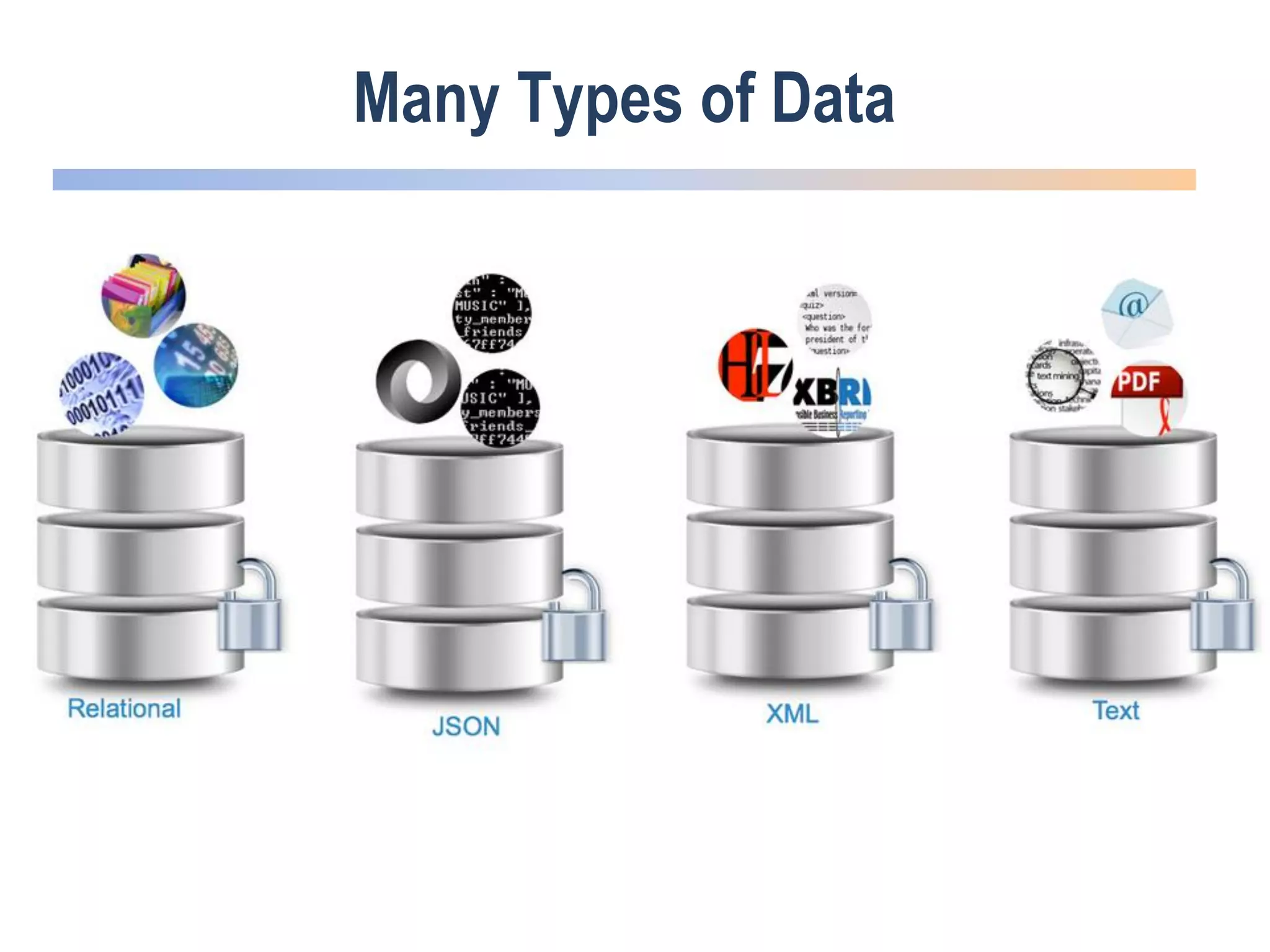 Many Types of Data
 