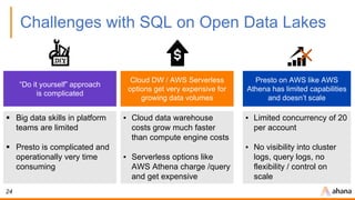 24
Challenges with SQL on Open Data Lakes
Cloud DW / AWS Serverless
options get very expensive for
growing data volumes
▪ ...
