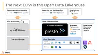 Data Warehouse or Data Lake, Which Do I Choose? | PDF