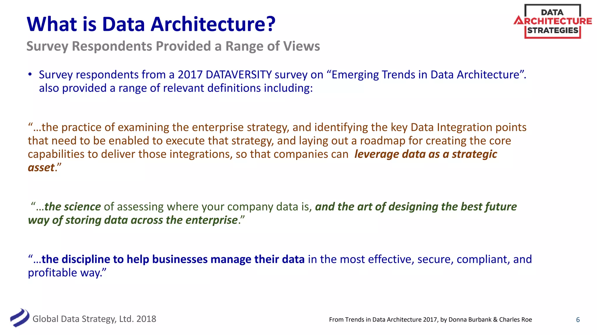 Global Data Strategy, Ltd. 2018
What is Data Architecture?
• Survey respondents from a 2017 DATAVERSITY survey on “Emerging Trends in Data Architecture”.
also provided a range of relevant definitions including:
“…the practice of examining the enterprise strategy, and identifying the key Data Integration points
that need to be enabled to execute that strategy, and laying out a roadmap for creating the core
capabilities to deliver those integrations, so that companies can leverage data as a strategic
asset.”
“…the science of assessing where your company data is, and the art of designing the best future
way of storing data across the enterprise.”
“…the discipline to help businesses manage their data in the most effective, secure, compliant, and
profitable way.”
6
Survey Respondents Provided a Range of Views
From Trends in Data Architecture 2017, by Donna Burbank & Charles Roe
 