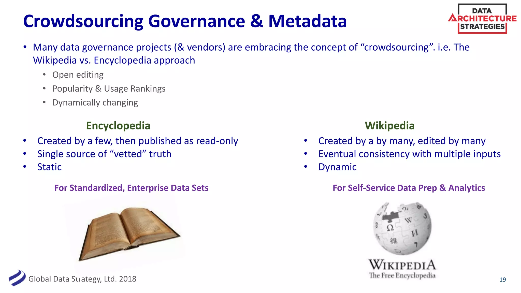 Global Data Strategy, Ltd. 2018
Crowdsourcing Governance & Metadata
• Many data governance projects (& vendors) are embracing the concept of “crowdsourcing”. i.e. The
Wikipedia vs. Encyclopedia approach
• Open editing
• Popularity & Usage Rankings
• Dynamically changing
19
Encyclopedia Wikipedia
• Created by a few, then published as read-only
• Single source of “vetted” truth
• Static
• Created by a by many, edited by many
• Eventual consistency with multiple inputs
• Dynamic
For Standardized, Enterprise Data Sets For Self-Service Data Prep & Analytics
 
