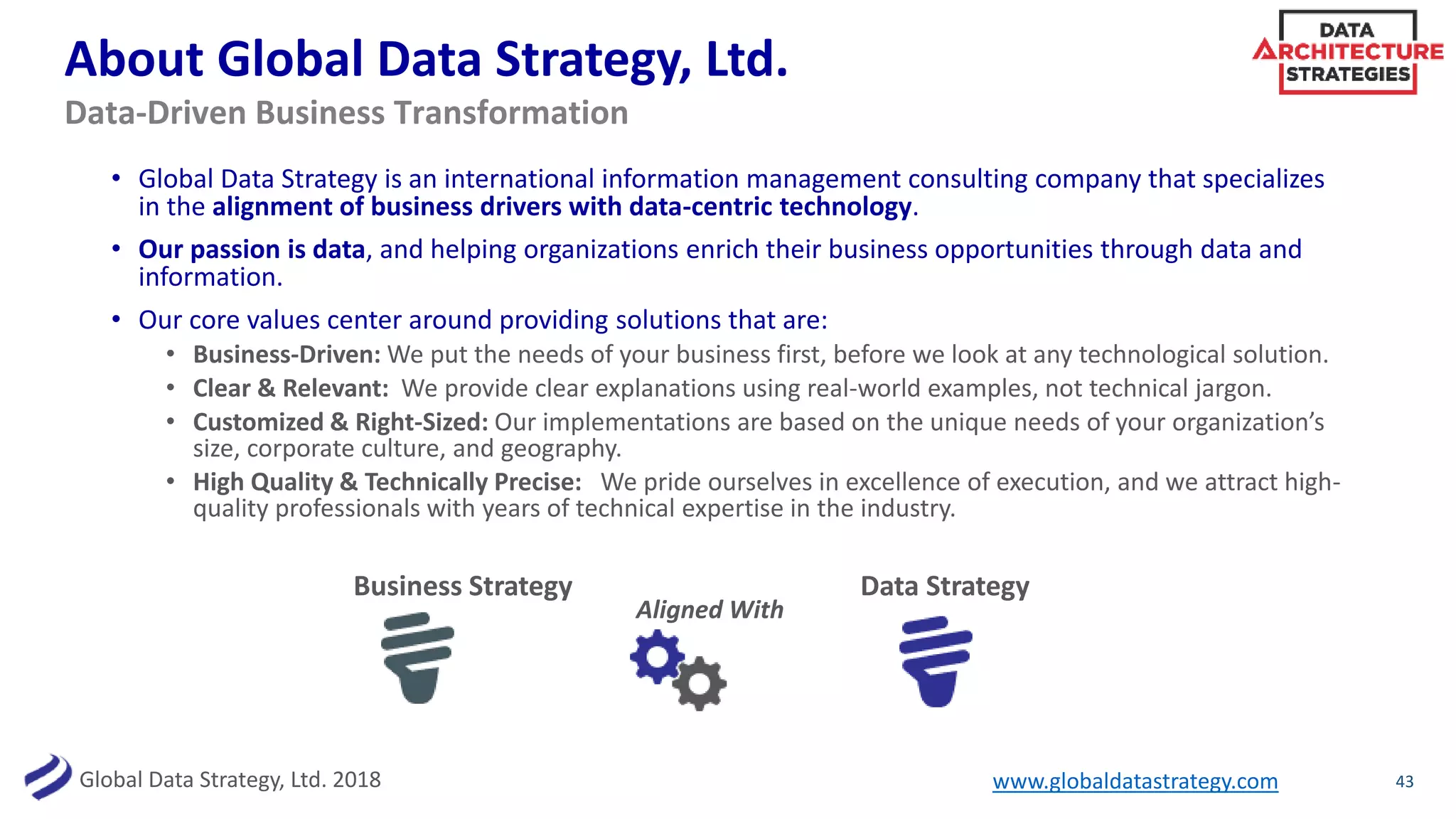 Global Data Strategy, Ltd. 2018
About Global Data Strategy, Ltd.
• Global Data Strategy is an international information management consulting company that specializes
in the alignment of business drivers with data-centric technology.
• Our passion is data, and helping organizations enrich their business opportunities through data and
information.
• Our core values center around providing solutions that are:
• Business-Driven: We put the needs of your business first, before we look at any technological solution.
• Clear & Relevant: We provide clear explanations using real-world examples, not technical jargon.
• Customized & Right-Sized: Our implementations are based on the unique needs of your organization’s
size, corporate culture, and geography.
• High Quality & Technically Precise: We pride ourselves in excellence of execution, and we attract high-
quality professionals with years of technical expertise in the industry.
43
Data-Driven Business Transformation
Business Strategy
Aligned With
Data Strategy
www.globaldatastrategy.com
 