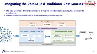 Global Data Strategy, Ltd. 2018
Integrating the Data Lake & Traditional Data Sources
• The Data Lake has a different architecture & purpose than traditional data sources such as data
warehouses.
• But the two environments can co-exist to share relevant information.
16
Data Analysis & Discovery – Data Lake Enterprise Systems of Record
Data Governance & Collaboration
Master &
Reference Data
Data Warehouse
Data MartsOperational Data
Security & Privacy
Sandbox
Lightly Modeled
Data
Data
Exploration
Reporting & Analytics
Advanced
Analytics
Self-Service BI
Standard BI
Reports
 