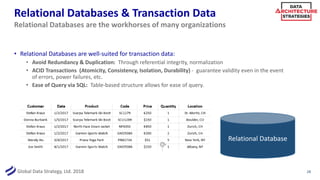 Global Data Strategy, Ltd. 2018
Relational Databases & Transaction Data
• Relational Databases are well-suited for transaction data:
• Avoid Redundancy & Duplication: Through referential integrity, normalization
• ACID Transactions (Atomicity, Consistency, Isolation, Durability) - guarantee validity even in the event
of errors, power failures, etc.
• Ease of Query via SQL: Table-based structure allows for ease of query.
28
Relational Databases are the workhorses of many organizations
Relational Database
 
