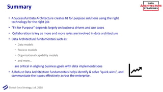 Global Data Strategy, Ltd. 2018
Summary
• A Successful Data Architecture creates fit for purpose solutions using the right
technology for the right job
• “Fit for Purpose” depends largely on business drivers and use cases
• Collaboration is key as more and more roles are involved in data architecture
• Data Architecture fundamentals such as:
• Data models
• Process models
• Organizational capability models
• and more…
are critical in aligning business goals with data implementations
• A Robust Data Architecture fundamentals helps identify & solve “quick wins”, and
communicate the issues effectively across the enterprise.
 