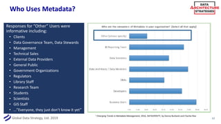 DAS Slides: Metadata Management From Technical Architecture & Business ...