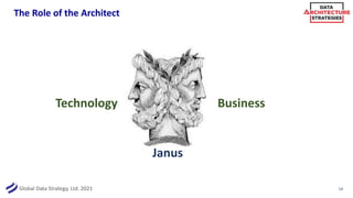 Global Data Strategy, Ltd. 2021
The Role of the Architect
14
Technology Business
Janus
 