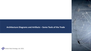 Global Data Strategy, Ltd. 2021 15
Architecture Diagrams and Artifacts – Some Tools of the Trade
 