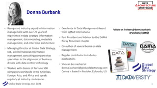 Global Data Strategy, Ltd. 2021
Donna Burbank
2
• Recognized industry expert in information
management with over 25 years of
experience in data strategy, information
management, data modeling, metadata
management, and enterprise architecture
• Managing Director at Global Data Strategy,
Ltd., an international information
management consulting company that
specializes in the alignment of business
drivers with data-centric technology
• Worked with dozens of Fortune 500
companies worldwide in the Americas,
Europe, Asia, and Africa and speaks
regularly at industry conferences
• Excellence in Data Management Award
from DAMA International
• Past President and Advisor to the DAMA
Rocky Mountain chapter
• Co-author of several books on data
management
• Regular contributor to industry
publications
• She can be reached at
donna.burbank@globaldatastrategy.com
Donna is based in Boulder, Colorado, US
Follow on Twitter @donnaburbank
@GlobalDataStrat
 