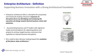 Global Data Strategy, Ltd. 2021
Enterprise Architecture - Definition
• Enterprise architecture (EA) is a discipline for proactively
and holistically leading enterprise responses to
disruptive forces by identifying and analyzing the
execution of change toward desired business vision and
outcomes.
• …by presenting business and IT leaders with signature-
ready recommendations for adjusting policies and
projects to achieve target business outcomes that
capitalize on relevant business disruptions.
• EA is used to steer decision making toward the evolution
of the future state architecture.1
5
Supporting Business Innovation with a Strong Architectural Foundation
1 Gartner IT Glossary 2013
Innovation
Foundation
 