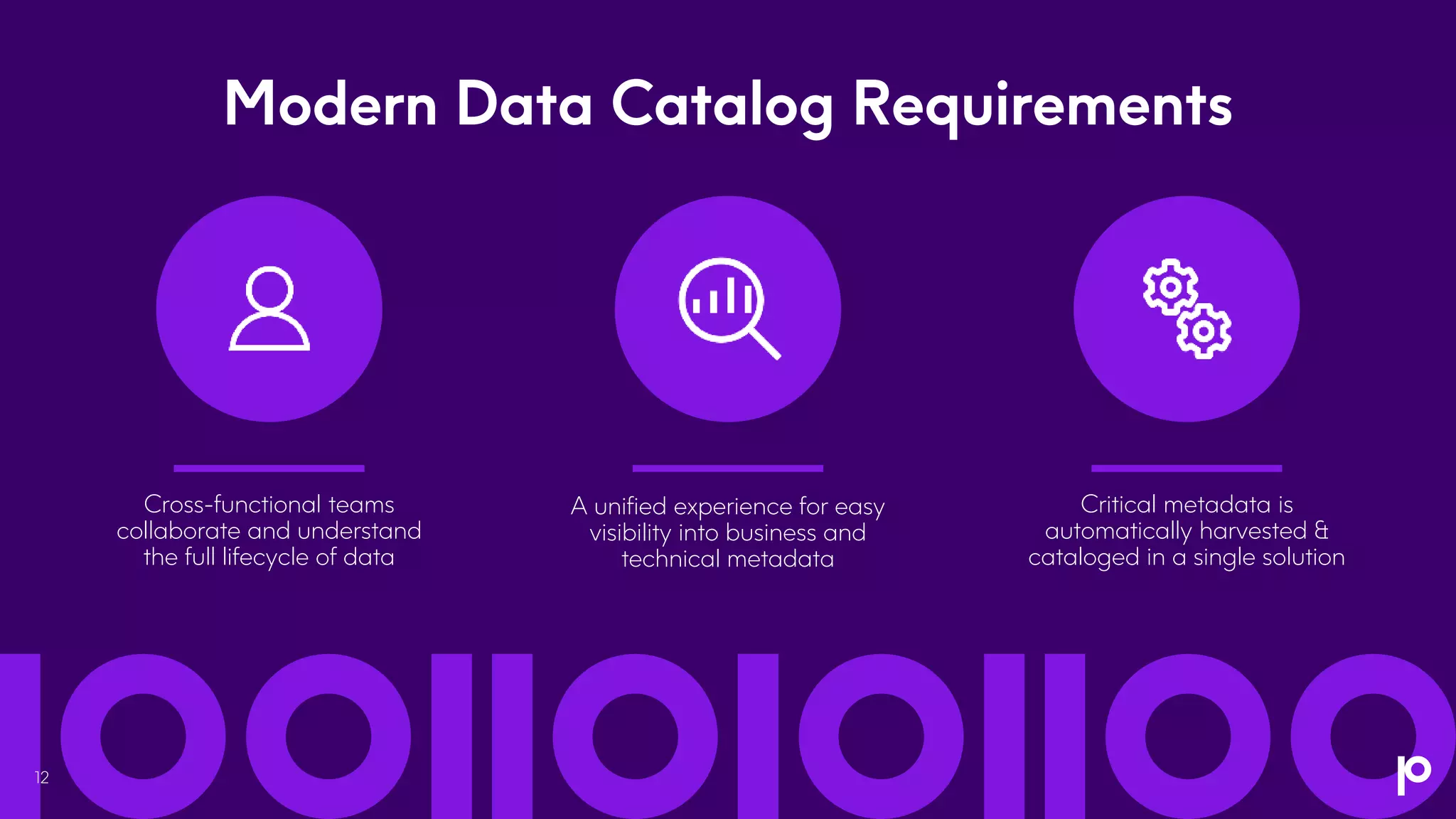 Empowering Business & IT Teams Modern Data Catalog Requirements PPT