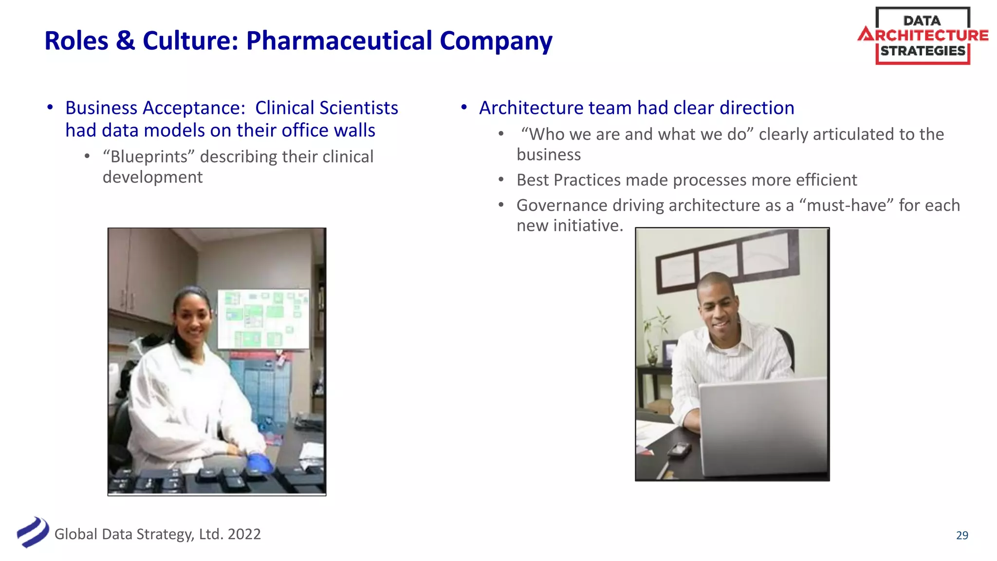 Global Data Strategy, Ltd. 2022
Roles & Culture: Pharmaceutical Company
• Business Acceptance: Clinical Scientists
had data models on their office walls
• “Blueprints” describing their clinical
development
29
• Architecture team had clear direction
• “Who we are and what we do” clearly articulated to the
business
• Best Practices made processes more efficient
• Governance driving architecture as a “must-have” for each
new initiative.
 