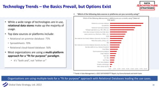 Global Data Strategy, Ltd. 2022
Technology Trends – the Basics Prevail, but Options Exist
• While a wide range of technologies are in use,
relational data stores make up the majority of
usage.
• Top data sources or platforms include:
• Relational on-premise database: 75%
• Spreadsheets: 70%
• Relational cloud-based database: 56%
• Most organizations are using a multi-platform
approach for a “fit for purpose” paradigm.
• It’s “both and”, not “either or”
30
Organizations are using multiple tools for a “fit for purpose” approach with Relational Databases leading the use cases.
* Trends in Data Management, a 2022 DATAVERSITY® Report, by Donna Burbank and Keith Foote
 
