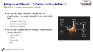 Global Data Strategy, Ltd. 2022
Enterprise Architecture – Definition for Data Architects
• Just as you need to model the d...