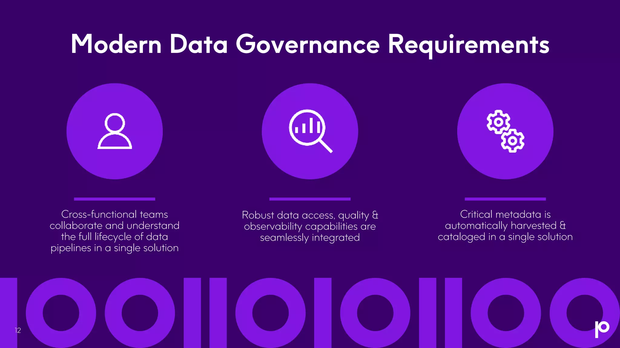 12
Modern Data Governance Requirements
Cross-functional teams
collaborate and understand
the full lifecycle of data
pipelines in a single solution
Critical metadata is
automatically harvested &
cataloged in a single solution
Robust data access, quality &
observability capabilities are
seamlessly integrated
 