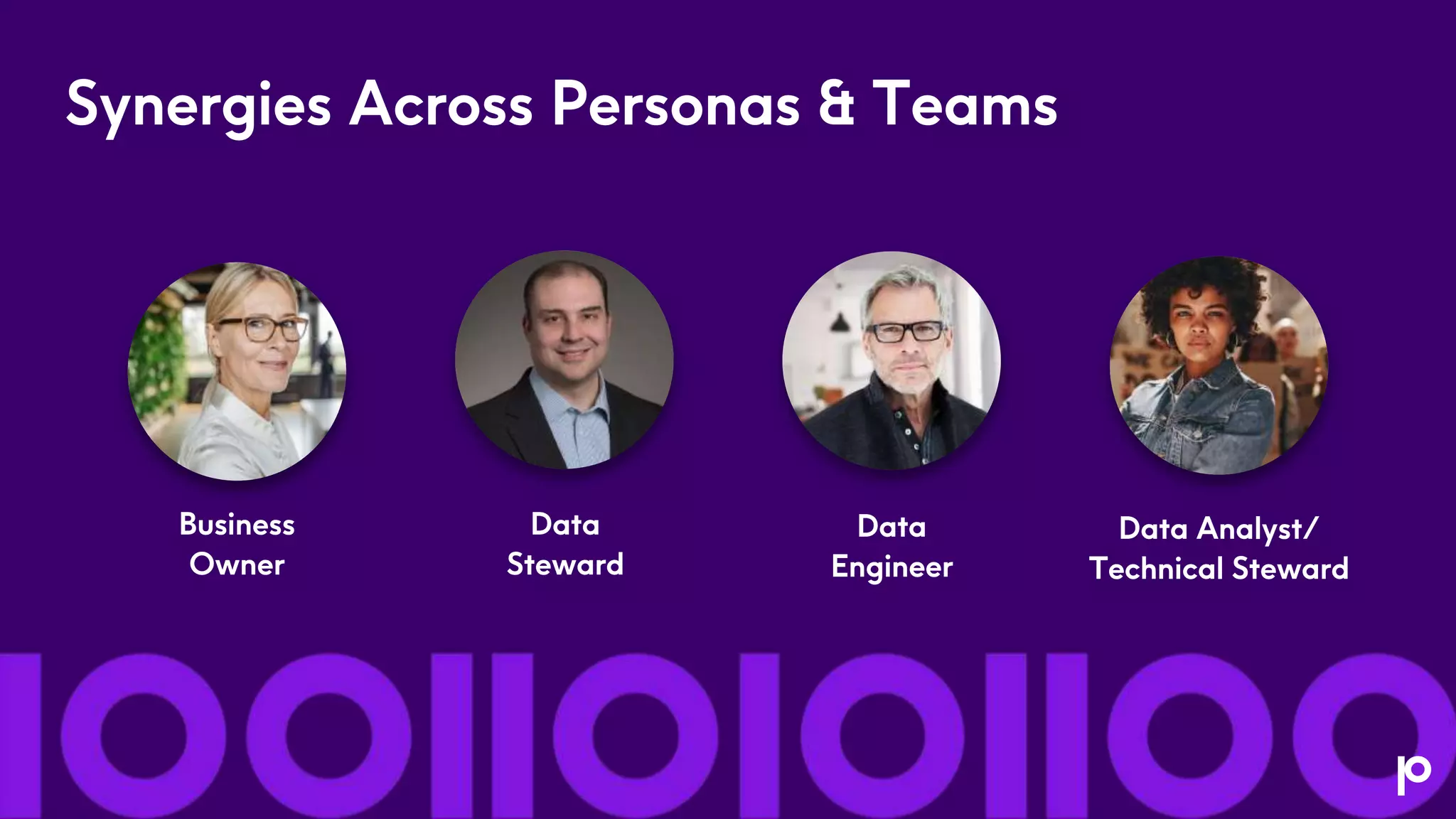 Synergies Across Personas & Teams
Business
Owner
Data
Steward
Data
Engineer
Data Analyst/
Technical Steward
 