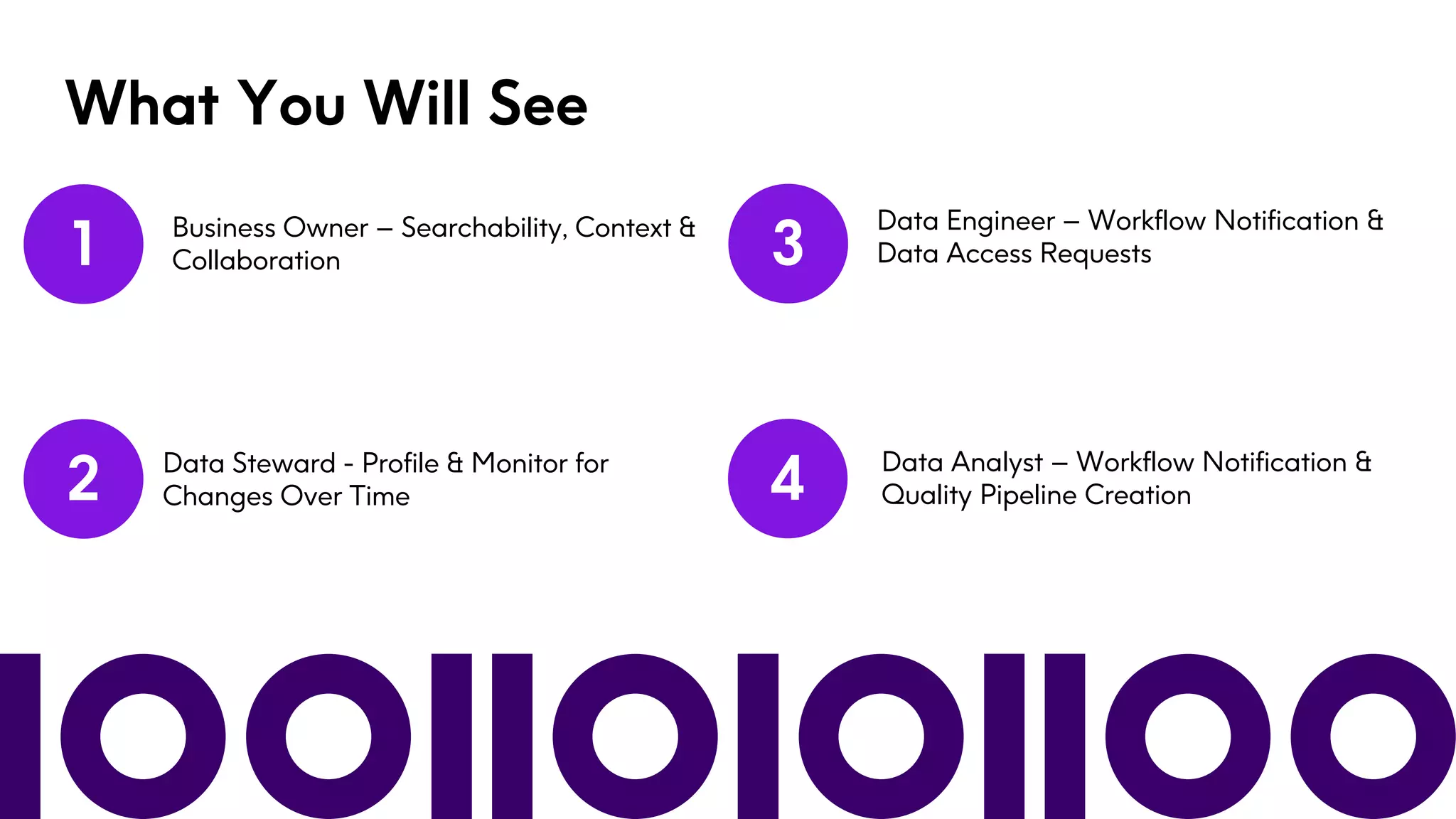 What You Will See
1
2
3
4
Business Owner – Searchability, Context &
Collaboration
Data Steward - Profile & Monitor for
Changes Over Time
Data Engineer – Workflow Notification &
Data Access Requests
Data Analyst – Workflow Notification &
Quality Pipeline Creation
 