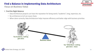 DAS Slides: Data Governance and Data Architecture – Alignment and ...