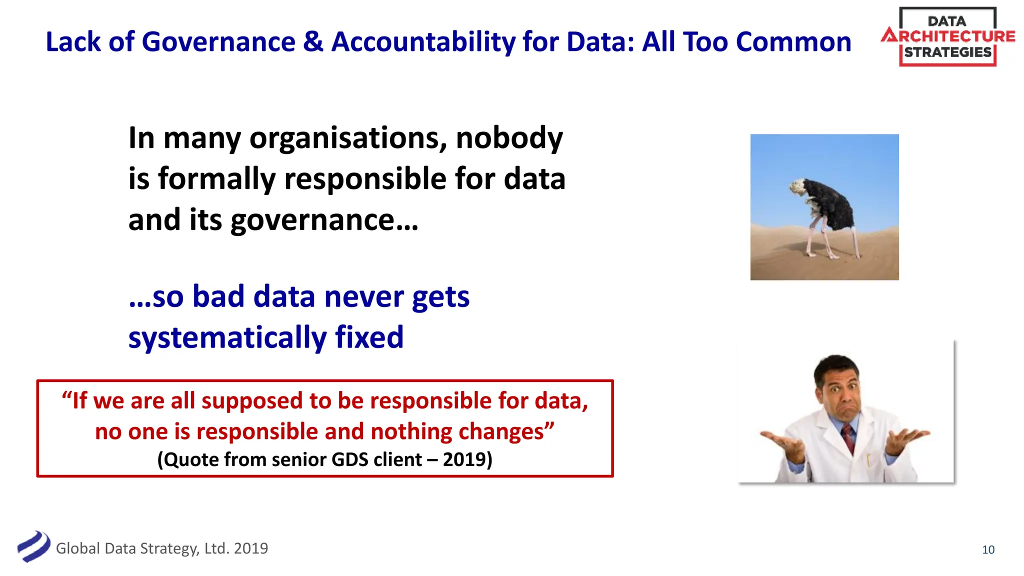 Global Data Strategy, Ltd. 2019
Lack of Governance & Accountability for Data: All Too Common
10
In many organisations, nobody
is formally responsible for data
and its governance…
…so bad data never gets
systematically fixed
“If we are all supposed to be responsible for data,
no one is responsible and nothing changes”
(Quote from senior GDS client – 2019)
 