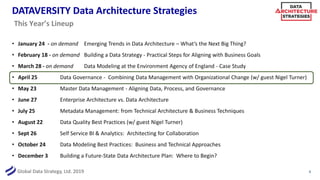 Global Data Strategy, Ltd. 2019
DATAVERSITY Data Architecture Strategies
• January 24 - on demand Emerging Trends in Data Architecture – What’s the Next Big Thing?
• February 18 - on demand Building a Data Strategy - Practical Steps for Aligning with Business Goals
• March 28 - on demand Data Modeling at the Environment Agency of England - Case Study
• April 25 Data Governance - Combining Data Management with Organizational Change (w/ guest Nigel Turner)
• May 23 Master Data Management - Aligning Data, Process, and Governance
• June 27 Enterprise Architecture vs. Data Architecture
• July 25 Metadata Management: from Technical Architecture & Business Techniques
• August 22 Data Quality Best Practices (w/ guest Nigel Turner)
• Sept 26 Self Service BI & Analytics: Architecting for Collaboration
• October 24 Data Modeling Best Practices: Business and Technical Approaches
• December 3 Building a Future-State Data Architecture Plan: Where to Begin?
4
This Year’s Lineup
 