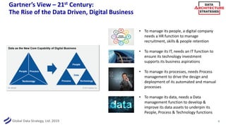 Global Data Strategy, Ltd. 2019
Gartner’s View – 21st Century:
The Rise of the Data Driven, Digital Business
6
• To manage its people, a digital company
needs a HR function to manage
recruitment, skills & people retention
• To manage its IT, needs an IT function to
ensure its technology investment
supports its business aspirations
• To manage its processes, needs Process
management to drive the design and
deployment of its automated and manual
processes
• To manage its data, needs a Data
management function to develop &
improve its data assets to underpin its
People, Process & Technology functions
 
