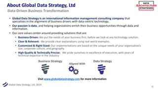 Global Data Strategy, Ltd. 2019
About Global Data Strategy, Ltd
• Global Data Strategy is an international information management consulting company that
specializes in the alignment of business drivers with data-centric technology.
• Our passion is data, and helping organizations enrich their business opportunities through data and
information.
• Our core values center around providing solutions that are:
• Business-Driven: We put the needs of your business first, before we look at any technology solution.
• Clear & Relevant: We provide clear explanations using real-world examples.
• Customized & Right-Sized: Our implementations are based on the unique needs of your organization’s
size, corporate culture, and geography.
• High Quality & Technically Precise: We pride ourselves in excellence of execution, with years of
technical expertise in the industry.
31
Data-Driven Business Transformation
Business Strategy
Aligned With
Data Strategy
Visit www.globaldatastrategy.com for more information
 