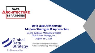 Data Lake Architecture
Modern Strategies & Approaches
Donna Burbank, Managing Director
Global Data Strategy, Ltd.
August 23rd, 2018
Follow on Twitter @donnaburbank
Twitter Event hashtag: #DAStrategies
 