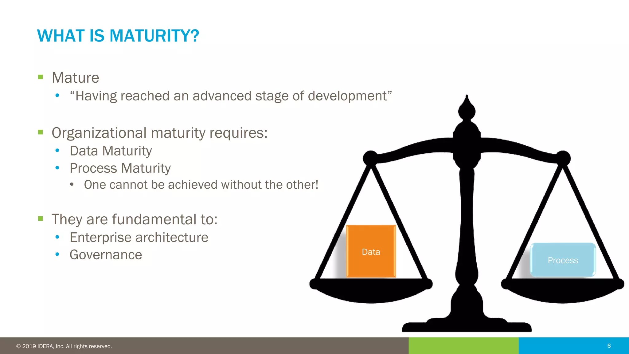 6© 2016 IDERA, Inc. All rights reserved. Proprietary and confidential. 6© 2019 IDERA, Inc. All rights reserved.
WHAT IS MATURITY?
▪ Mature
• “Having reached an advanced stage of development”
▪ Organizational maturity requires:
• Data Maturity
• Process Maturity
• One cannot be achieved without the other!
▪ They are fundamental to:
• Enterprise architecture
• Governance Data
Process
 
