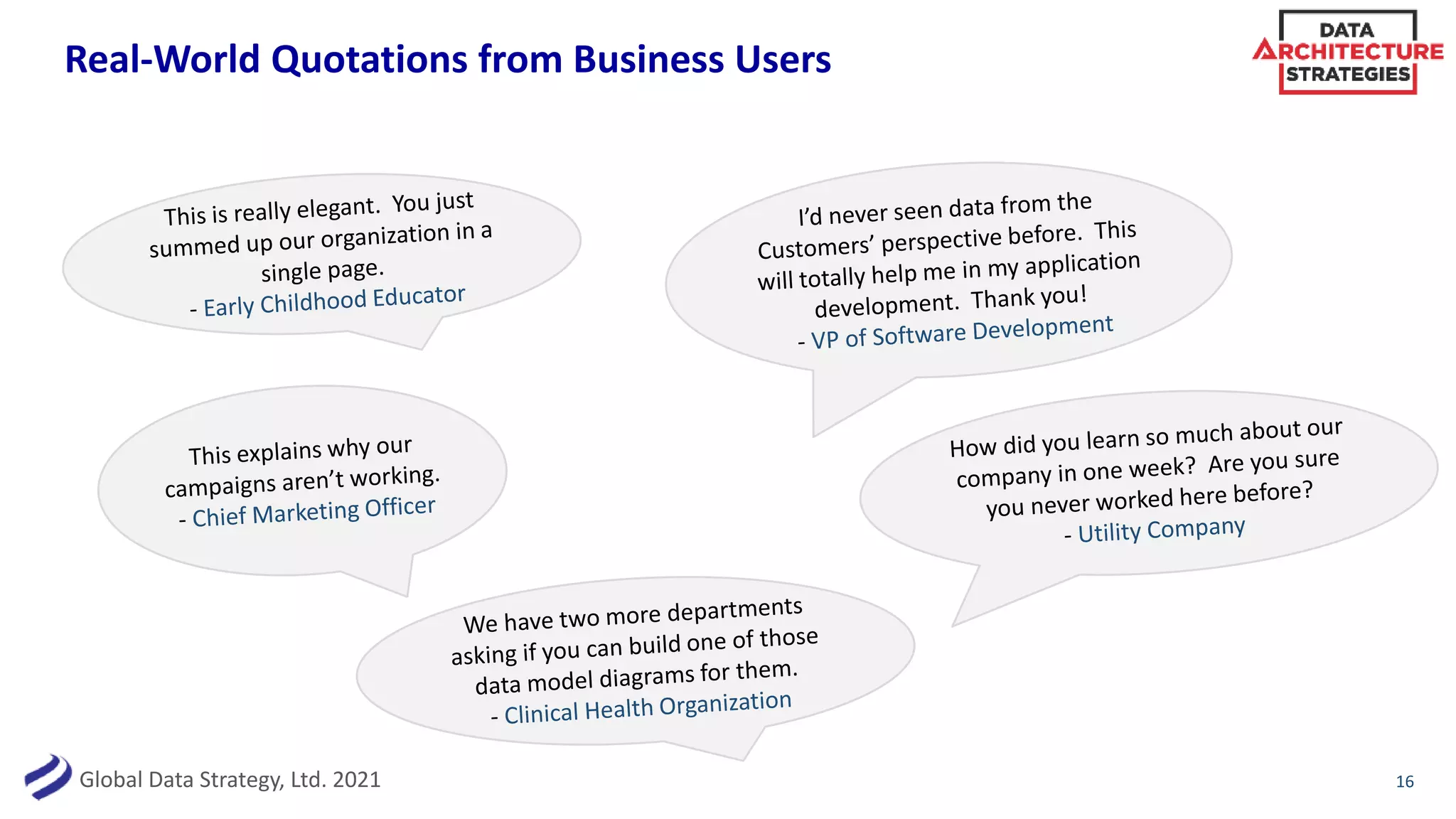 Global Data Strategy, Ltd. 2021
Real-World Quotations from Business Users
16
 
