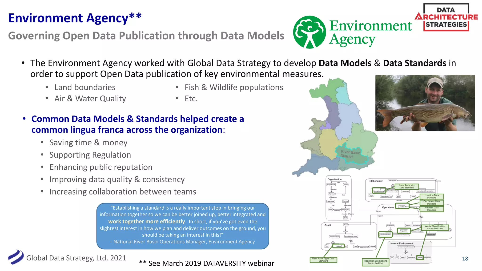 Global Data Strategy, Ltd. 2021
Environment Agency**
• The Environment Agency worked with Global Data Strategy to develop Data Models & Data Standards in
order to support Open Data publication of key environmental measures.
18
Governing Open Data Publication through Data Models
• Land boundaries
• Air & Water Quality
• Fish & Wildlife populations
• Etc.
• Common Data Models & Standards helped create a
common lingua franca across the organization:
• Saving time & money
• Supporting Regulation
• Enhancing public reputation
• Improving data quality & consistency
• Increasing collaboration between teams
“Establishing a standard is a really important step in bringing our
information together so we can be better joined up, better integrated and
work together more efficiently. In short, if you’ve got even the
slightest interest in how we plan and deliver outcomes on the ground, you
should be taking an interest in this!”
- National River Basin Operations Manager, Environment Agency
** See March 2019 DATAVERSITY webinar
 