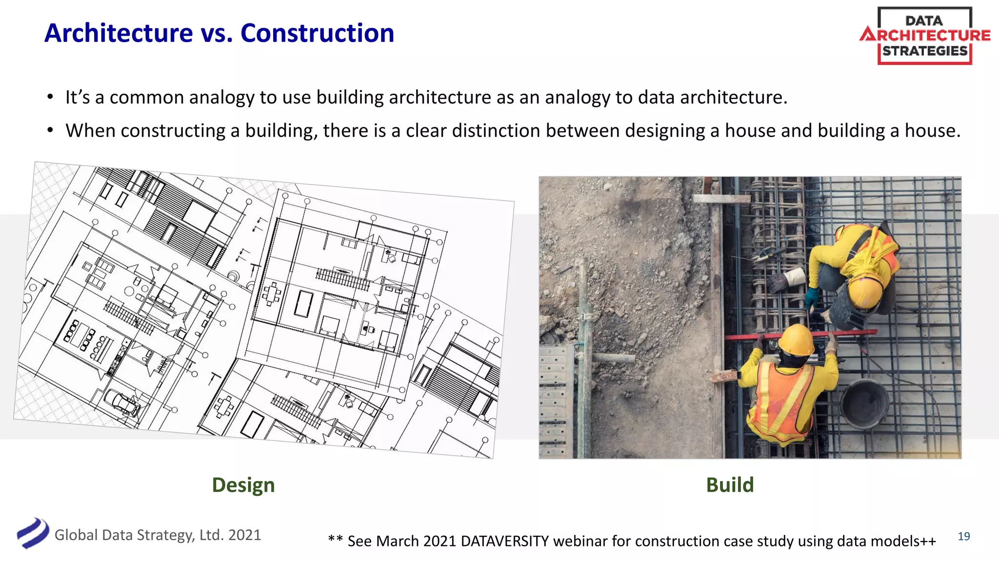 Global Data Strategy, Ltd. 2021
3
Architecture vs. Construction
• It’s a common analogy to use building architecture as an analogy to data architecture.
• When constructing a building, there is a clear distinction between designing a house and building a house.
19
Design Build
** See March 2021 DATAVERSITY webinar for construction case study using data models++
 