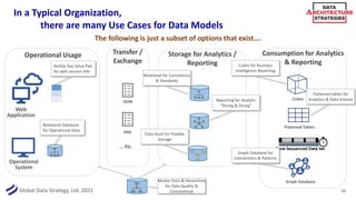 Data Modeling Techniques | PDF