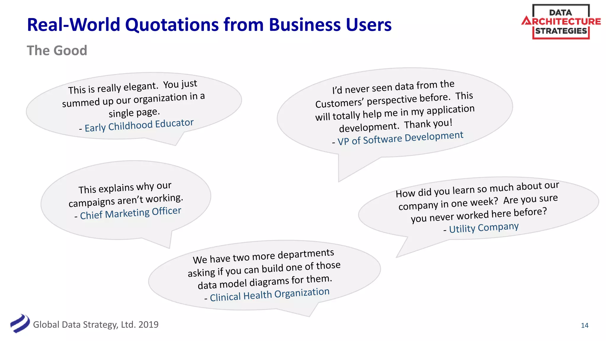 Global Data Strategy, Ltd. 2019
Real-World Quotations from Business Users
14
The Good
 