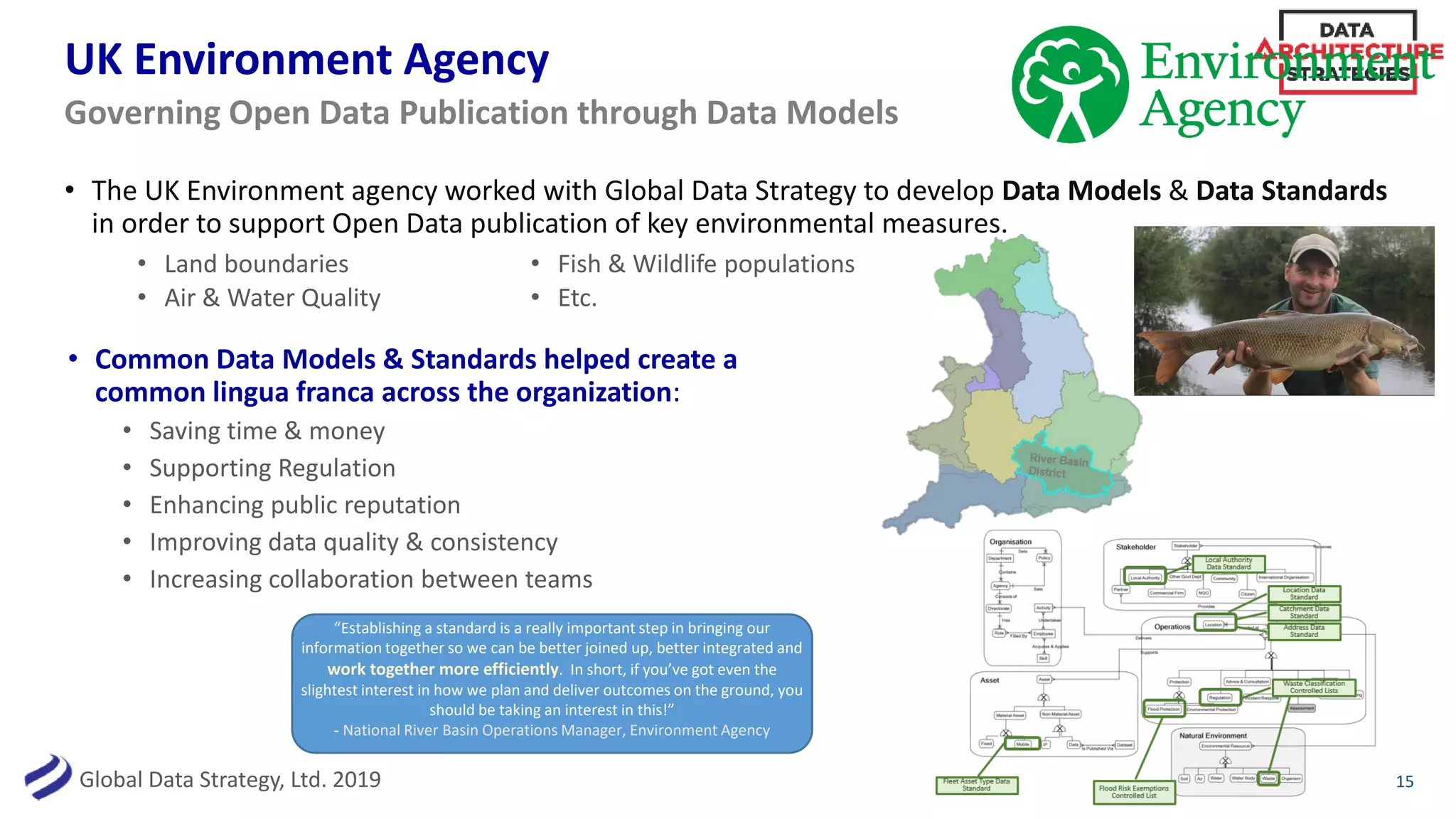 Global Data Strategy, Ltd. 2019
UK Environment Agency
• The UK Environment agency worked with Global Data Strategy to develop Data Models & Data Standards
in order to support Open Data publication of key environmental measures.
15
Governing Open Data Publication through Data Models
• Land boundaries
• Air & Water Quality
• Fish & Wildlife populations
• Etc.
• Common Data Models & Standards helped create a
common lingua franca across the organization:
• Saving time & money
• Supporting Regulation
• Enhancing public reputation
• Improving data quality & consistency
• Increasing collaboration between teams
“Establishing a standard is a really important step in bringing our
information together so we can be better joined up, better integrated and
work together more efficiently. In short, if you’ve got even the
slightest interest in how we plan and deliver outcomes on the ground, you
should be taking an interest in this!”
- National River Basin Operations Manager, Environment Agency
 