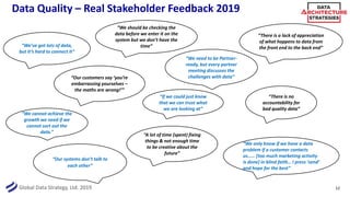 DAS Slides: Data Quality Best Practices | PDF