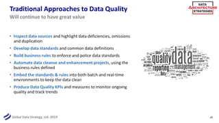 DAS Slides: Data Quality Best Practices | PDF