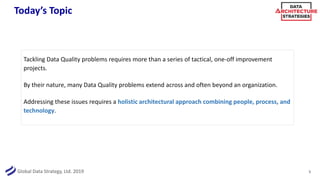 DAS Slides: Data Quality Best Practices | PDF