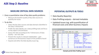 Global Data Strategy, Ltd. 2020
A2E Step 2: Baseline
• Gives a quantitative view of key data quality problems
• Measure the baseline quality of key data sources to
quantify the issues
• To do this:
• Select the key data sources and data domains identified in
the Step 1 Assessment
• Profile the data (ideally use a data profiling tool) and focus
on key objects and attributes
• Assess the data according to the 7 Dimensions of Data
Quality – see next slide
• Present the results to relevant stakeholders - gain
consensus on the business impact of the problems found
• Expand and refine the Data Quality issues log
• Data Quality Report(s)
• Data Profiling outputs – derived metadata
• Updated Issues Log, with quantification of
financial costs and other business impacts
17
BASELINE CRITICAL DATA SOURCES POTENTIAL OUTPUTS & TOOLS
Example partial Data Profiling report
 