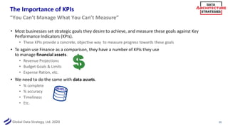 Global Data Strategy, Ltd. 2020
The Importance of KPIs
• Most businesses set strategic goals they desire to achieve, and measure these goals against Key
Performance Indicators (KPIs).
• These KPIs provide a concrete, objective way to measure progress towards these goals
• To again use Finance as a comparison, they have a number of KPIs they use
to manage financial assets.
• Revenue Projections
• Budget Goals & Limits
• Expense Ration, etc.
• We need to do the same with data assets.
• % complete
• % accuracy
• Timeliness
• Etc.
20
“You Can’t Manage What You Can’t Measure”
 