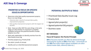 Global Data Strategy, Ltd. 2020
A2E Step 3: Converge
• Determine initial data quality improvement projects;
focus in on two things:
• Potential pilot / proof of concept data quality
improvement project(s)
• Data quality improvement projects with the largest net
benefits
• Note: these are often NOT the same thing; in the early
stages of a DQ initiative it’s important to establish
credibility and prove the potential benefits of wider
adoption via a PoC
• Work with stakeholders to identify priorities from the
Data Quality Issues log
• Prioritize projects (e.g. Priority Grid)
• Run pilots / proofs of concept
• Identify and run initial DQ improvement projects
• Prioritised Data Quality Issues Log
• Priority Grid
• Agreed pilot project(s)
• Agreed potential DQ projects
• Business cases
KEY MESSAGE:
Focus & Purpose: the Pareto Principle
80% of business benefit can often be delivered through
improving the quality of 20% of the data – concentrate on
the 20% that really matters (good candidates are often
shared master data, reference data etc.)
21
PRIORITIZE & FOCUS ON SPECIFIC
ISSUES & OPPORTUNTIES
POTENTIAL OUTPUTS & TOOLS
 