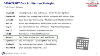 Global Data Strategy, Ltd. 2020
DATAVERSITY Data Architecture Strategies
• January 23 Emerging Trends in Data Architecture – What’s the Next Big Thing?
• February 27 Building a Data Strategy - Practical Steps for Aligning with Business Goals
• March 26 Cloud-Based Data Warehousing – What's New and What Stays the Same
• April 23 Master Data Management – Aligning Data, Process, and Governance
• May 28 Data Governance and Data Architecture – Alignment and Synergies
• June 25 Enterprise Architecture vs. Data Architecture
• July 22 Best Practices in Metadata Management
• August 27 Data Quality Best Practices – with Nigel Turner
• September 24 Data Virtualization – Separating Myth from Reality
• October 22 Data Architect vs. Data Engineer vs. Data Modeler
• December 1 Graph Databases: Practical Use Cases
4
This Year’s Lineup
 