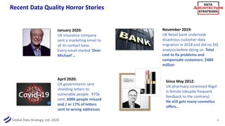 Global Data Strategy, Ltd. 2020
Recent Data Quality Horror Stories
9
January 2020:
UK insurance company
sent a marketing email to
all its contact base.
Every email started ‘Dear
Michael’…
N Turner
111 Happy Close
Cardiff,UK
Since May 2012:
UK pharmacy convinced Nigel
is female (despite frequent
feedback to the contrary).
He still gets many cosmetics
offers…
November 2019:
UK Retail bank undertook
disastrous customer data
migration in 2018 and did no DQ
analysis before doing so. Total
cost to fix problems and
compensate customers: $480
million
April 2020:
UK governments sent
shielding letters to
vulnerable people. 975k
sent; 600k people missed
and / or 17% of letters
sent to wrong addresses
 