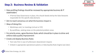 Data Quality Best Practices | PPT