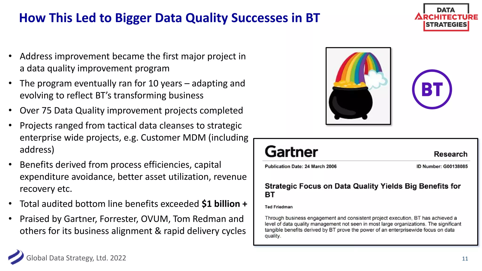 Global Data Strategy, Ltd. 2022
How This Led to Bigger Data Quality Successes in BT
11
• Address improvement became the first major project in
a data quality improvement program
• The program eventually ran for 10 years – adapting and
evolving to reflect BT’s transforming business
• Over 75 Data Quality improvement projects completed
• Projects ranged from tactical data cleanses to strategic
enterprise wide projects, e.g. Customer MDM (including
address)
• Benefits derived from process efficiencies, capital
expenditure avoidance, better asset utilization, revenue
recovery etc.
• Total audited bottom line benefits exceeded $1 billion +
• Praised by Gartner, Forrester, OVUM, Tom Redman and
others for its business alignment & rapid delivery cycles
 