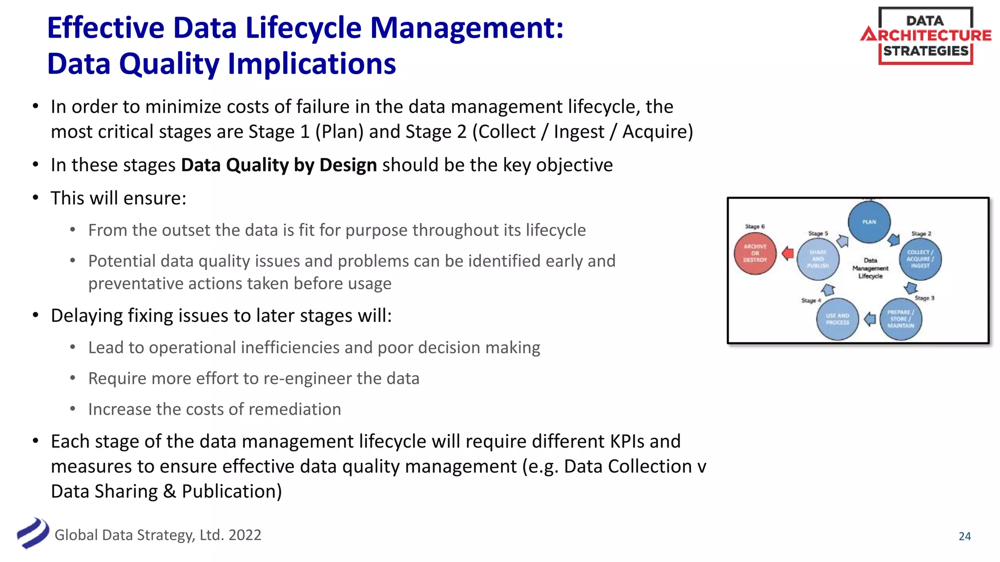 Global Data Strategy, Ltd. 2022
Effective Data Lifecycle Management:
Data Quality Implications
• In order to minimize costs of failure in the data management lifecycle, the
most critical stages are Stage 1 (Plan) and Stage 2 (Collect / Ingest / Acquire)
• In these stages Data Quality by Design should be the key objective
• This will ensure:
• From the outset the data is fit for purpose throughout its lifecycle
• Potential data quality issues and problems can be identified early and
preventative actions taken before usage
• Delaying fixing issues to later stages will:
• Lead to operational inefficiencies and poor decision making
• Require more effort to re-engineer the data
• Increase the costs of remediation
• Each stage of the data management lifecycle will require different KPIs and
measures to ensure effective data quality management (e.g. Data Collection v
Data Sharing & Publication)
24
 