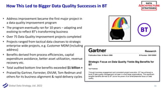 Global Data Strategy, Ltd. 2022
How This Led to Bigger Data Quality Successes in BT
11
• Address improvement became the first major project in
a data quality improvement program
• The program eventually ran for 10 years – adapting and
evolving to reflect BT’s transforming business
• Over 75 Data Quality improvement projects completed
• Projects ranged from tactical data cleanses to strategic
enterprise wide projects, e.g. Customer MDM (including
address)
• Benefits derived from process efficiencies, capital
expenditure avoidance, better asset utilization, revenue
recovery etc.
• Total audited bottom line benefits exceeded $1 billion +
• Praised by Gartner, Forrester, OVUM, Tom Redman and
others for its business alignment & rapid delivery cycles
 
